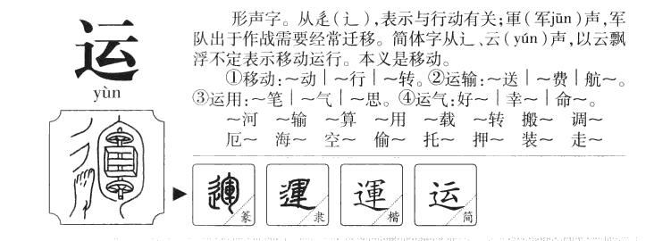 運