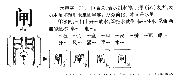 閘