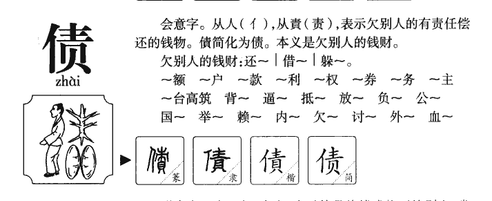 債