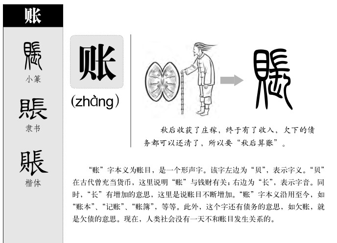 賬
