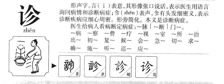診