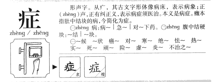 癥
