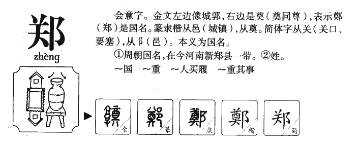鄭