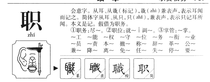 職