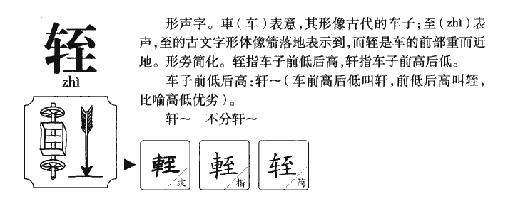 輊