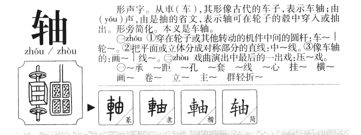 軸