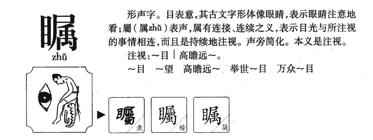 矚
