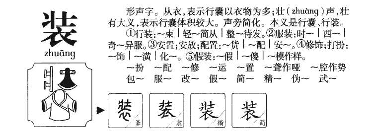 裝