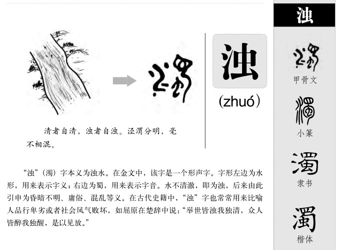 濁