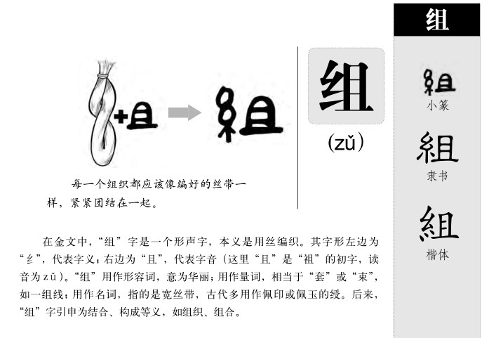 組