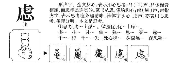 慮