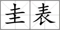 圭表