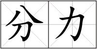 分力
