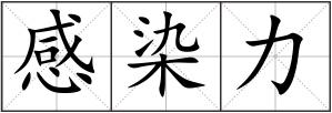 感染力