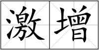 激增