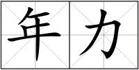 年力