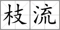 枝流